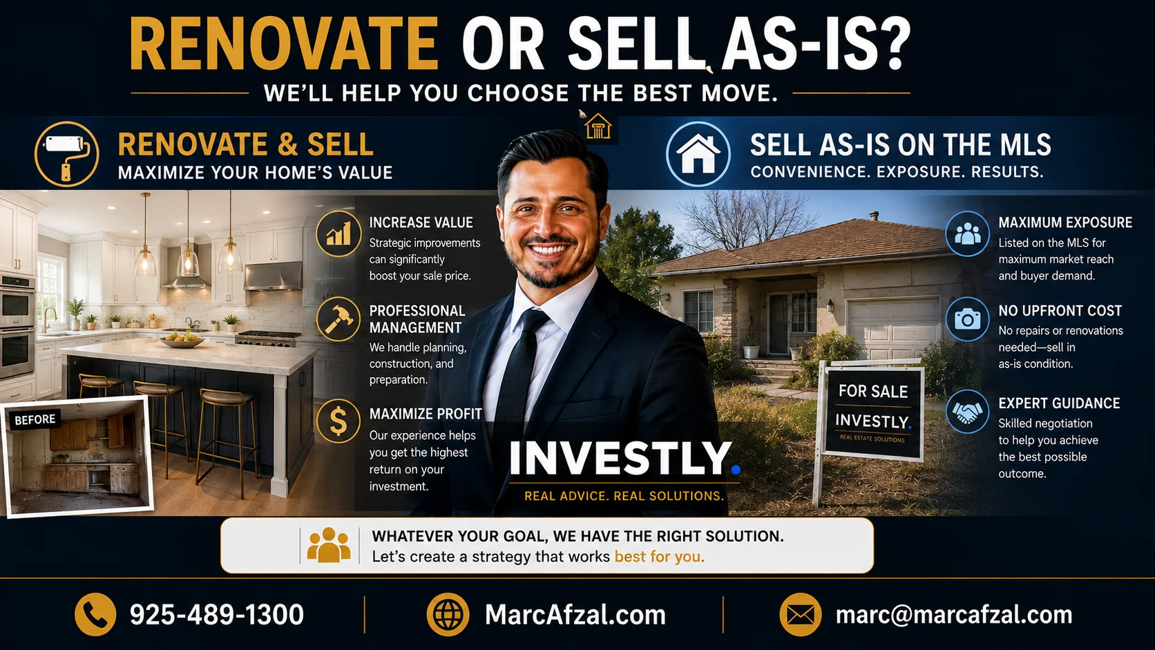 Should You Renovate or Sell As-Is?